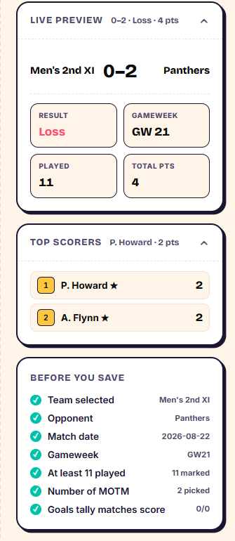 The saved match summary showing points per player