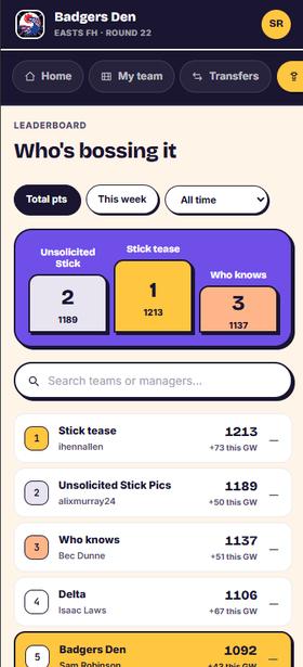 The season leaderboard showing team rankings and points